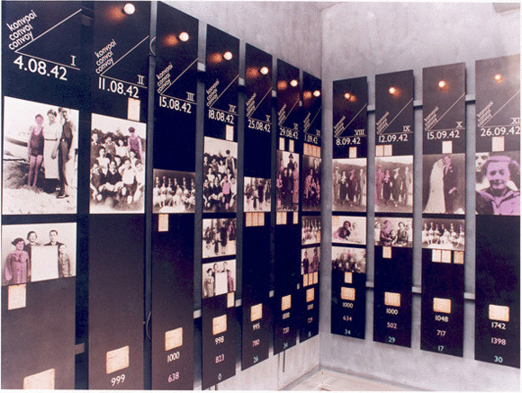 Музей холокоста в Бельгии