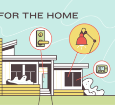 IFTTT объединит технологии умных домов и интернет вещей