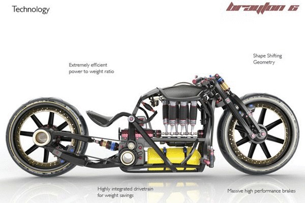 Brayton6 – мотоцикл с пульсирующим двигателем