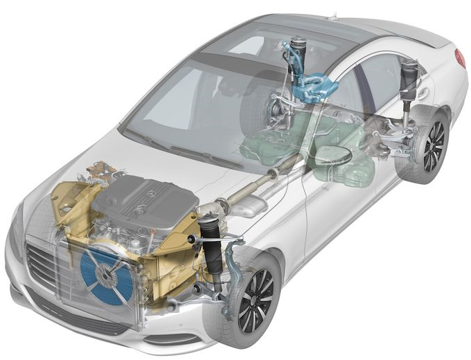 Экологический термокожух для Mercedes-Benz
