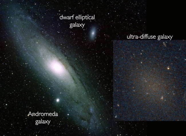 Астрономы нашли «невозможный» тип галактик