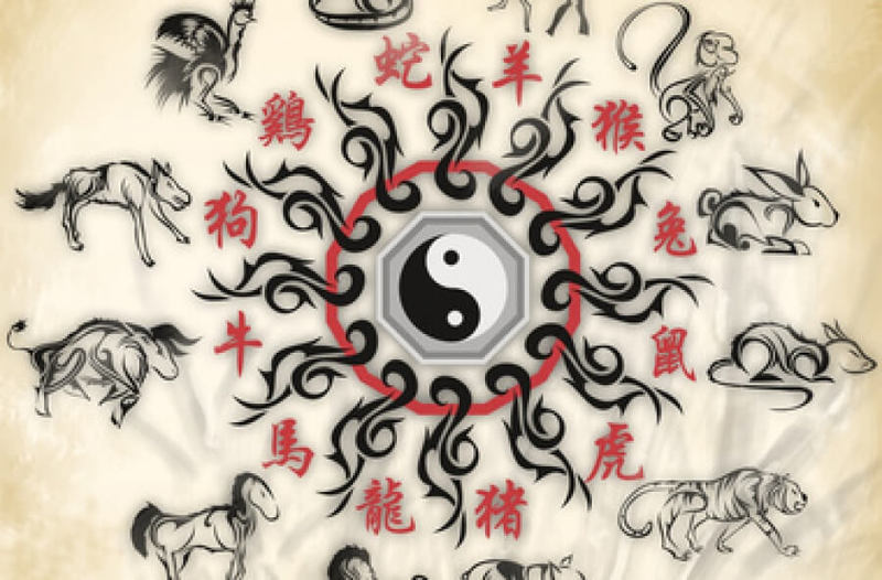 Китайский гороскоп: что принесет год Обезьяны