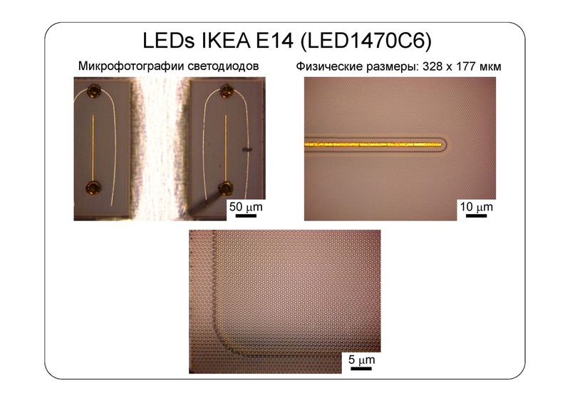 Взгляд изнутри: IKEA LED наносит ответный удар