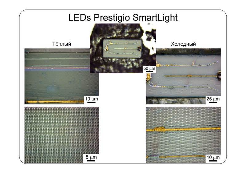 Взгляд изнутри: умные лампы SmartLight