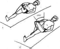 Постизометрическая релаксация мышц: упражнения для правильного положения всех отделов позвоночника