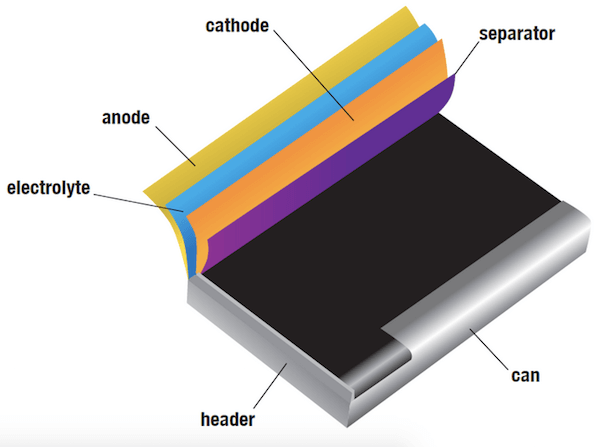 Новый литий-ионный аккумулятор создан на 100% из кремния