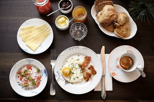 Как завтракают в разных странах мира — Швейцария