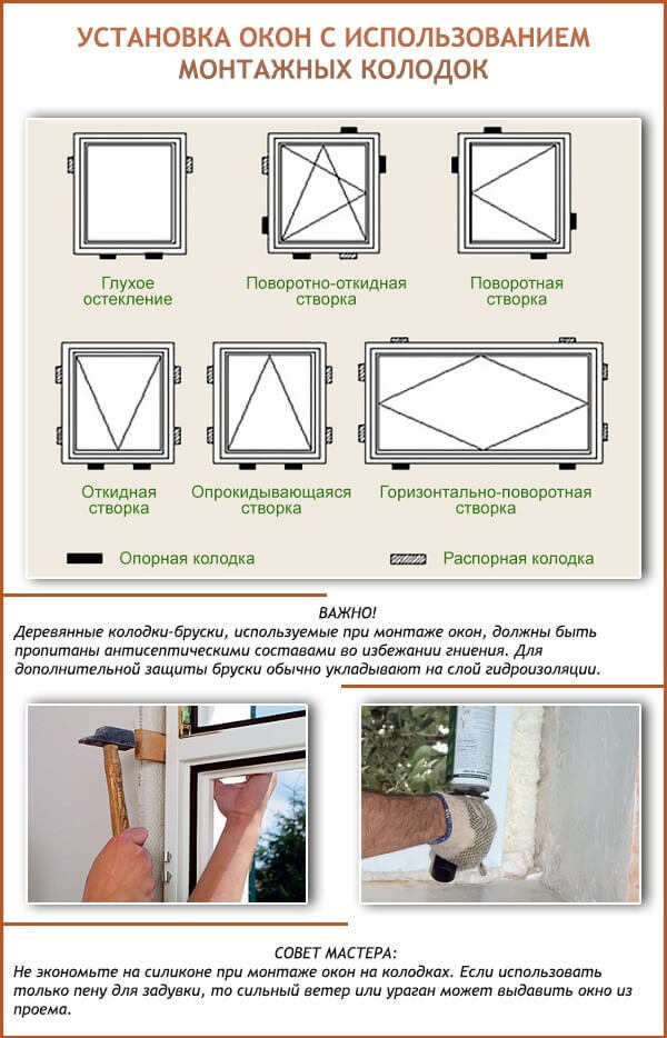 Как установить деревянное окно