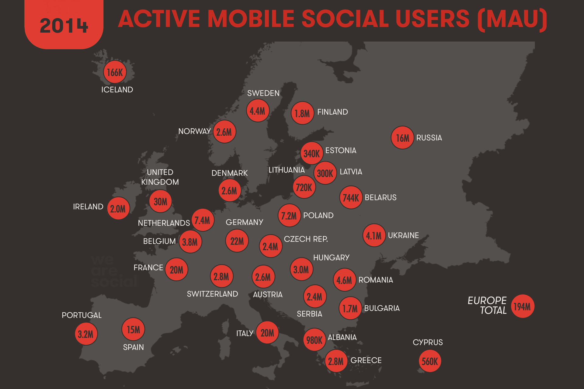 Отчет о интернет предпочтениях жителей Европы в 2014 году от Global Web Index 